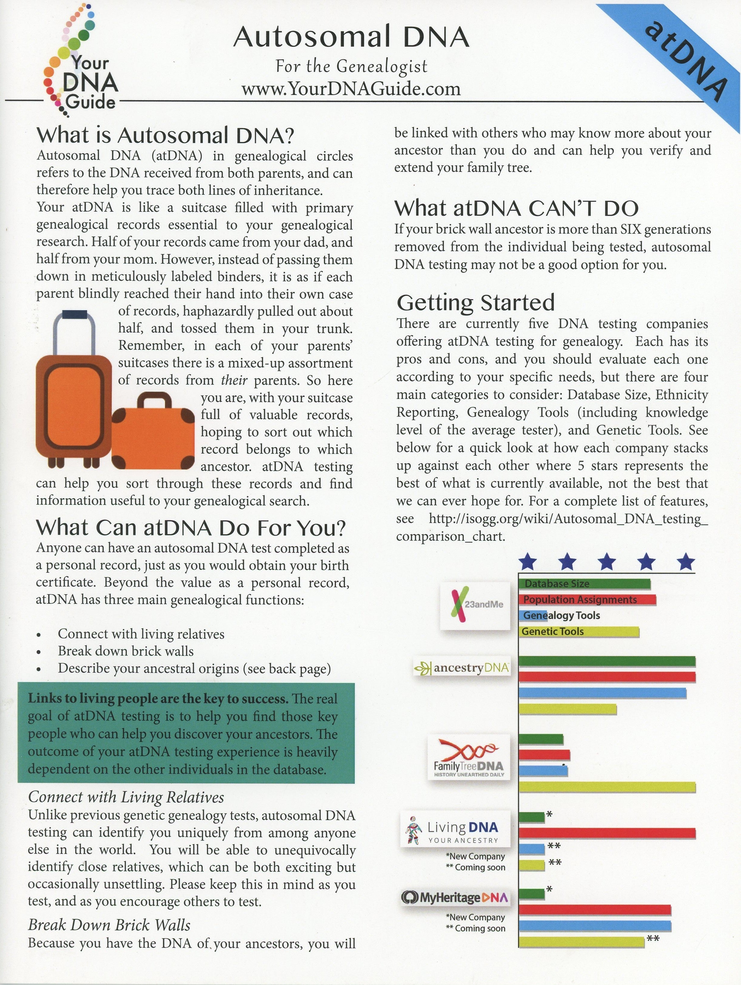 Autosomal DNA, for the Genealogist