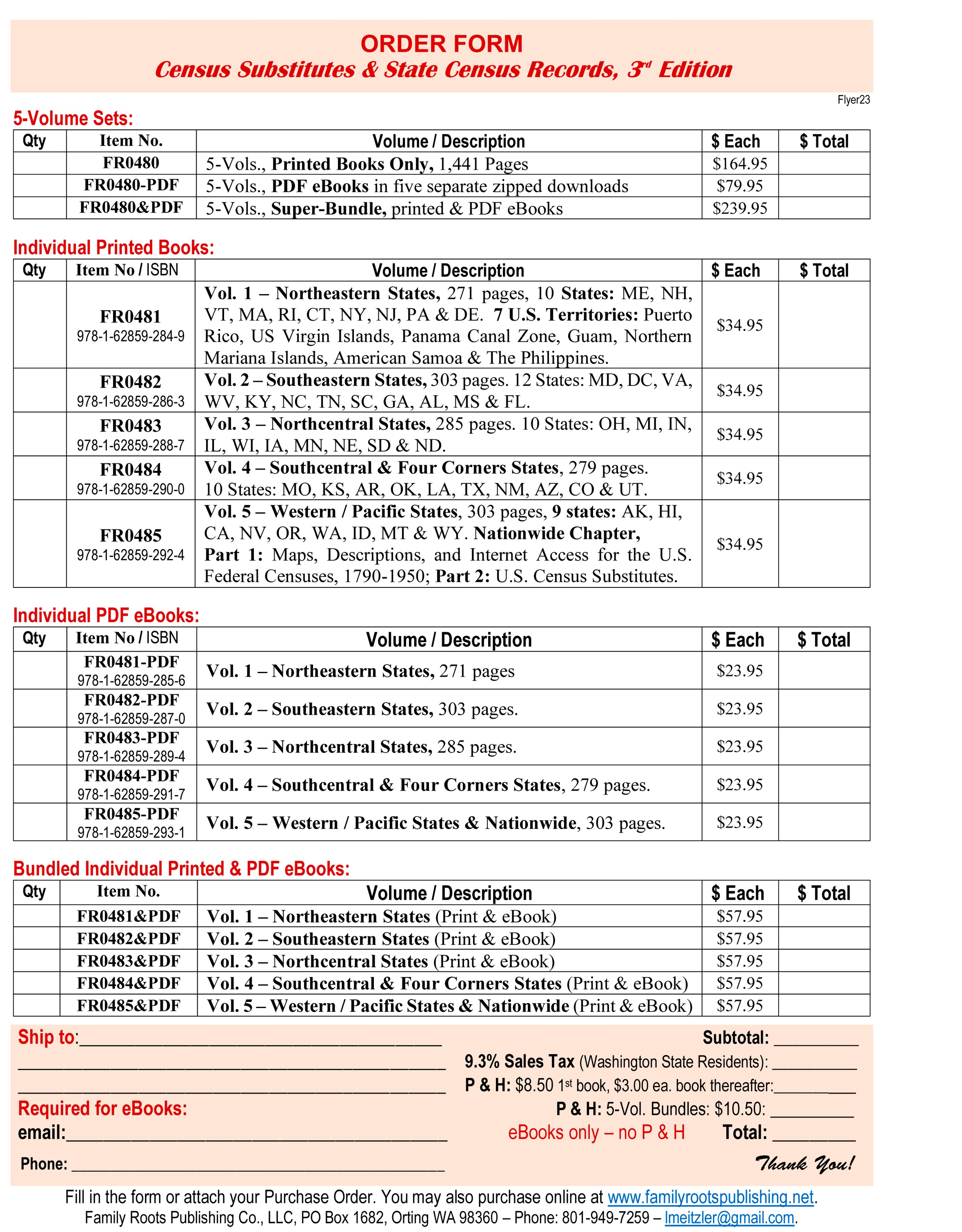 FREE FLYER: Downloadable PDF Flyer - Census Substitutes & State Census Records, All New 3rd Edition - Five Volumes