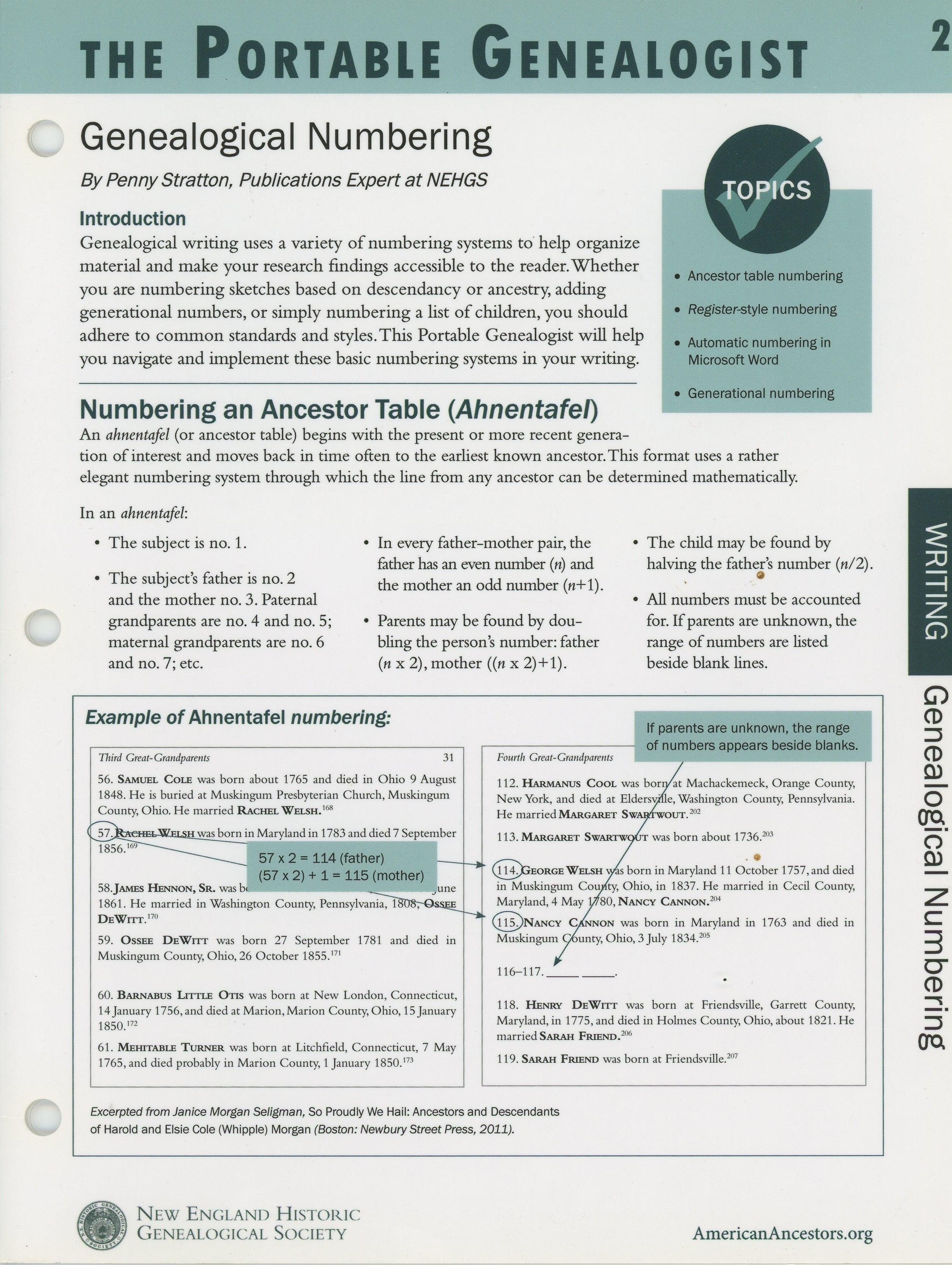 The Portable Genealogist: Genealogical Numbering