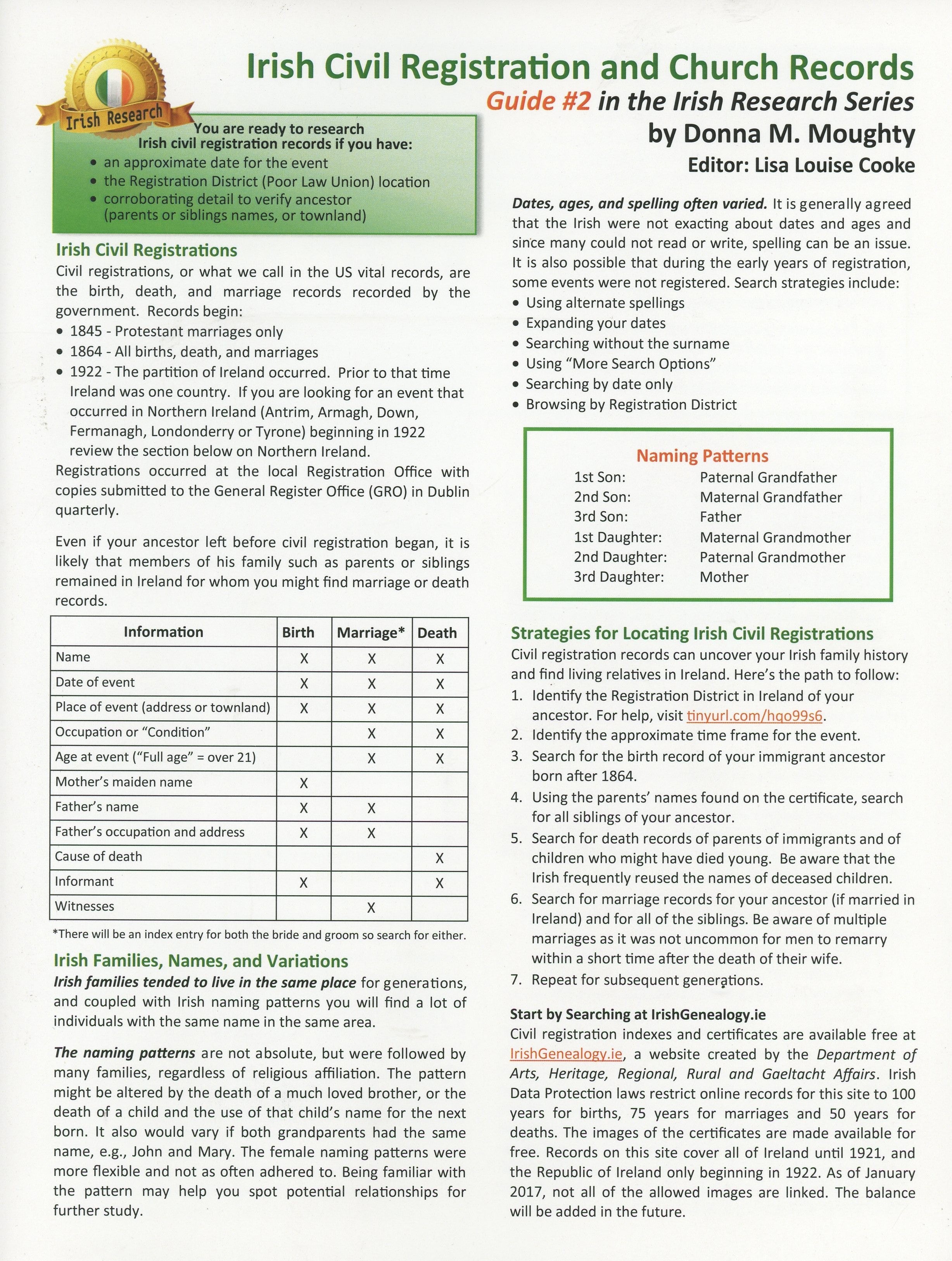 Irish Civil Registration and Church Records