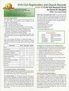 Irish Civil Registration and Church Records