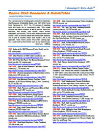 Online Utah Censuses & Substitutes - A Genealogists' Insta-Guide - PDF eBook