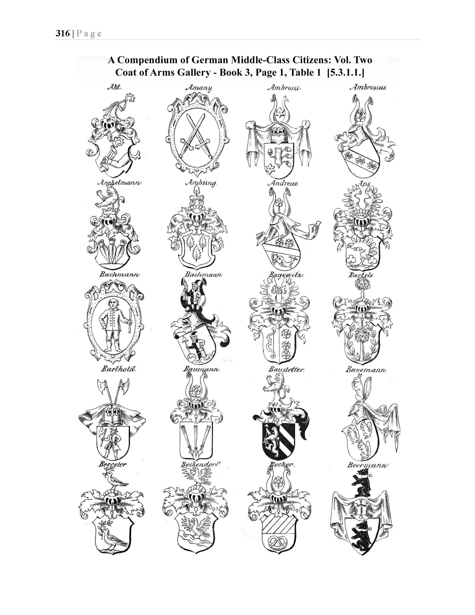 A Compendium of Middle-Class German Citizens: 1250-1850 - Volume Two