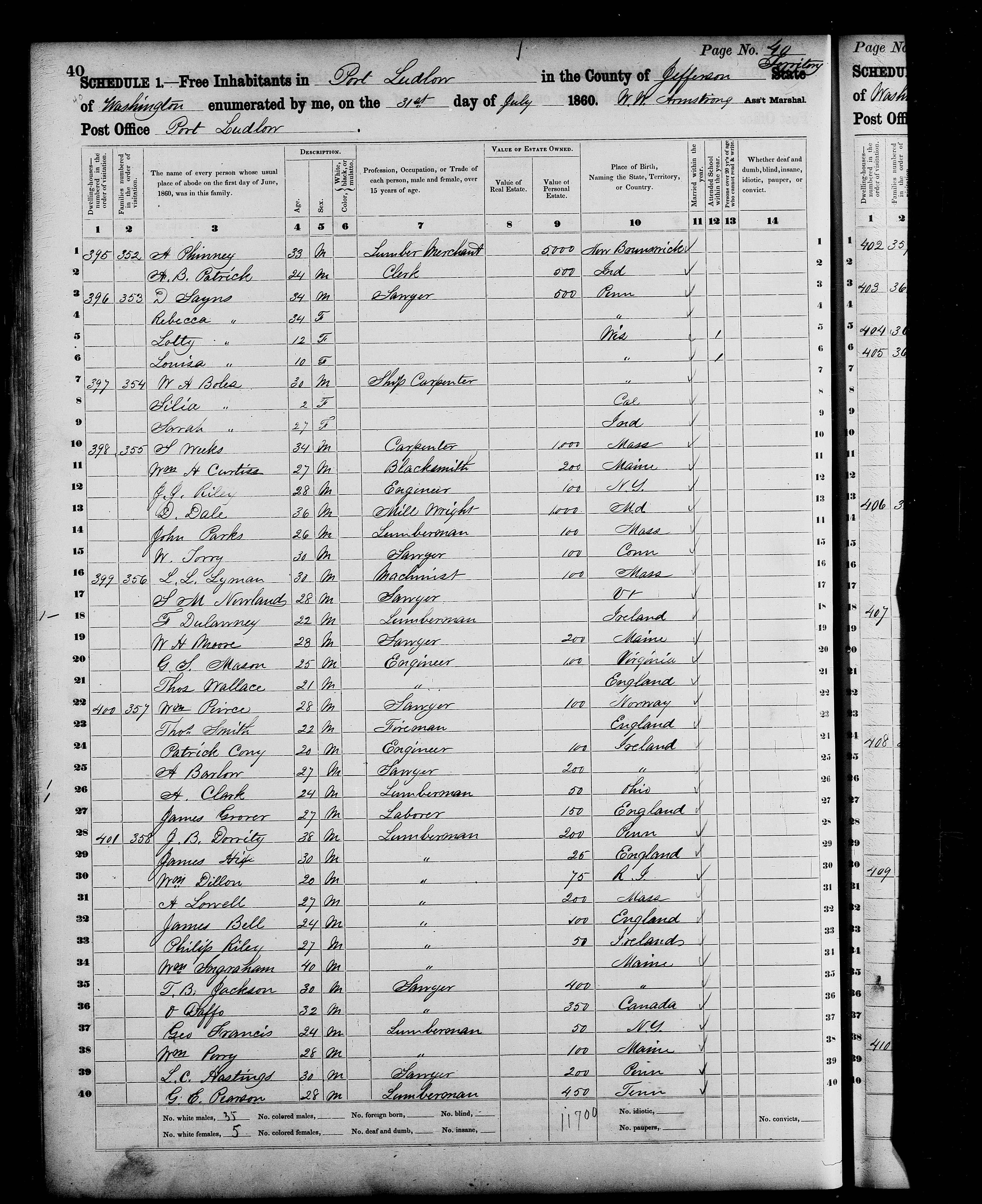 Washington Censuses & Substitute Name Lists 1850-2015 - Washington State - SOFTBOUND