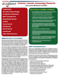 Genealogy at a Glance: Ontario, Canada, Genealogy Research