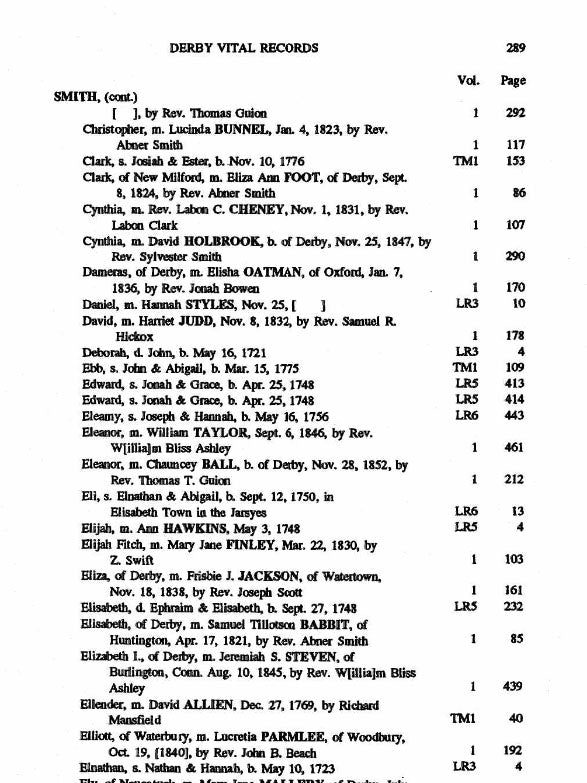 Connecticut Censuses & Substitute Name Lists, 1630 – 2012, Second Edition - SOFTBOUND