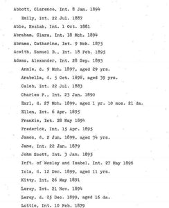 District of Columbia Censuses & Substitute Name Lists, 1600s–2000s - Second Edition - PDF eBook