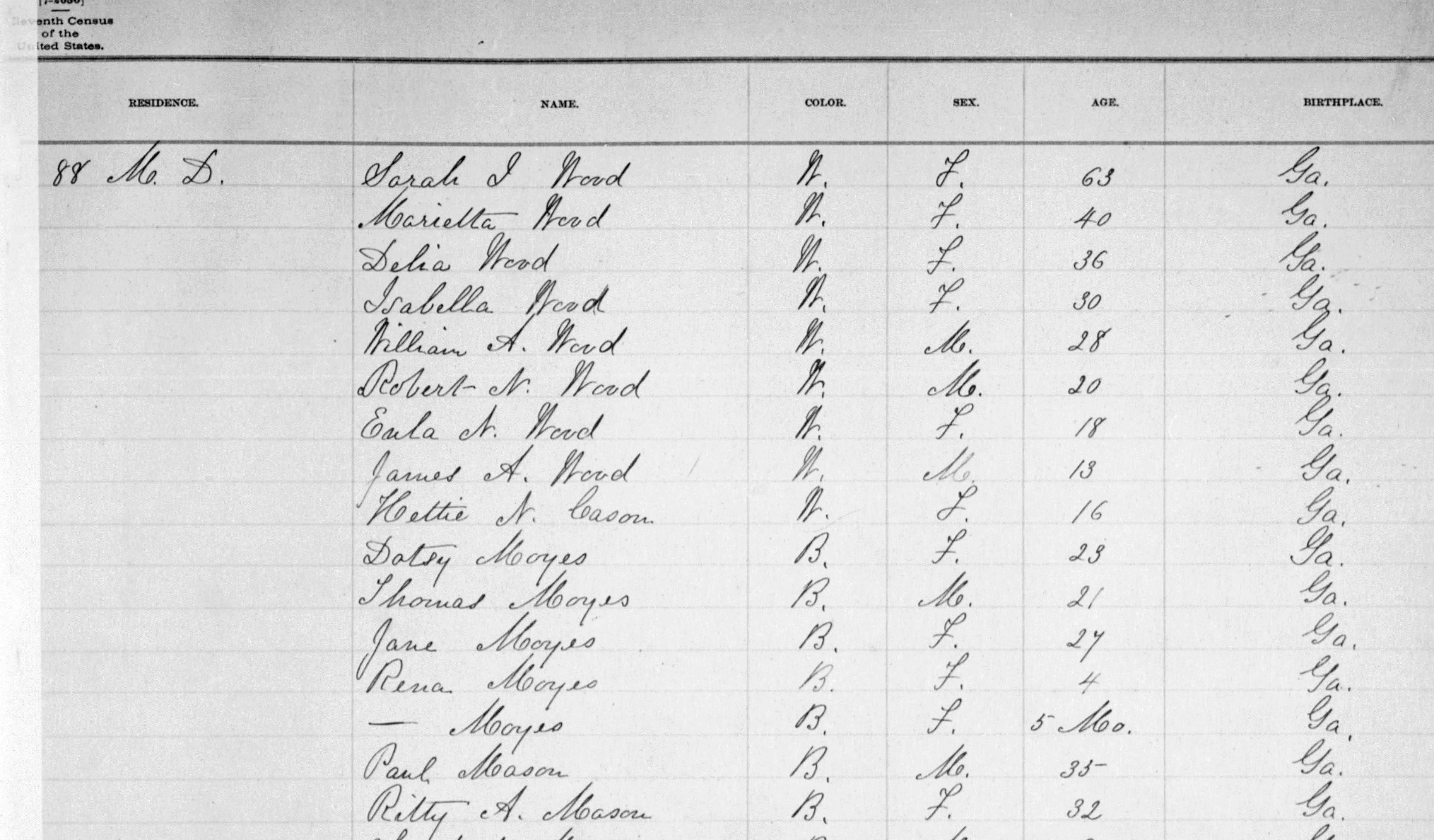 1890 Census Form.pdf Substitutes For The Lost 1890 U.S. Federal Census - PDF eBook – Family ...