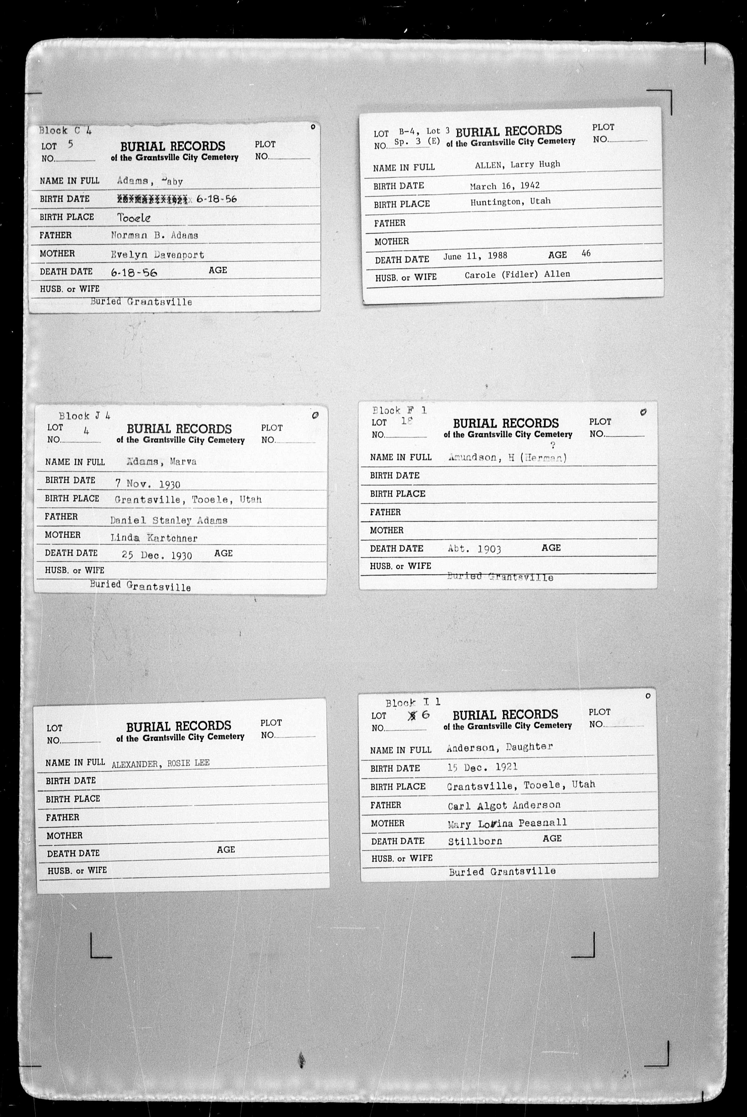 Utah Censuses & Substitute Name Lists 1847-2014 - SOFTBOUND