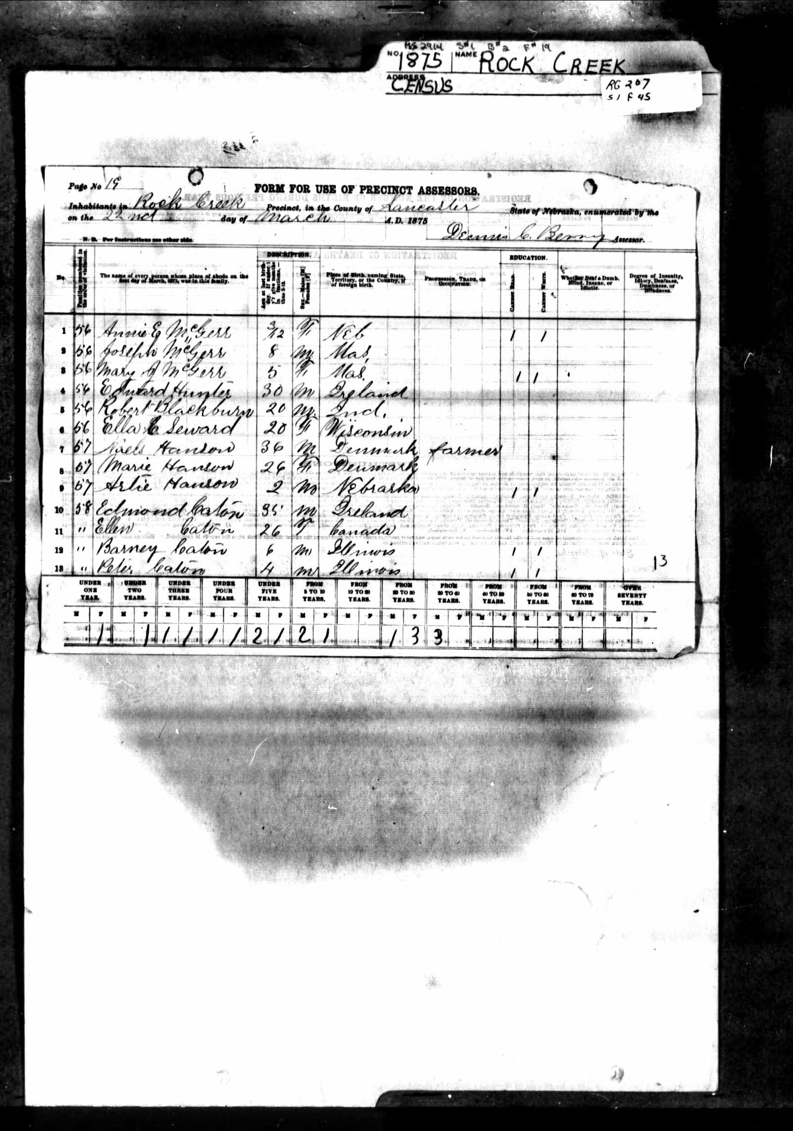 Nebraska Censuses & Substitute Name Lists 1854-2000 - SOFTBOUND