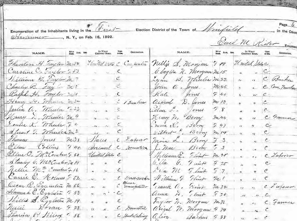 Census Substitutes & State Census Records, 3rd Edition, Vol. 1 - North ...