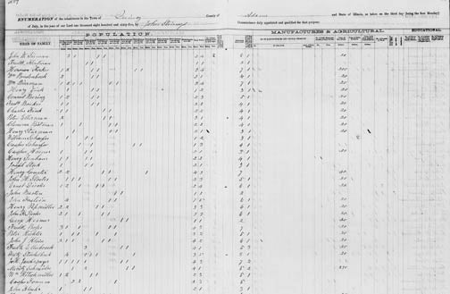 Illinois Censuses & Substitute Name Lists, 1678-2016 - Second Edition